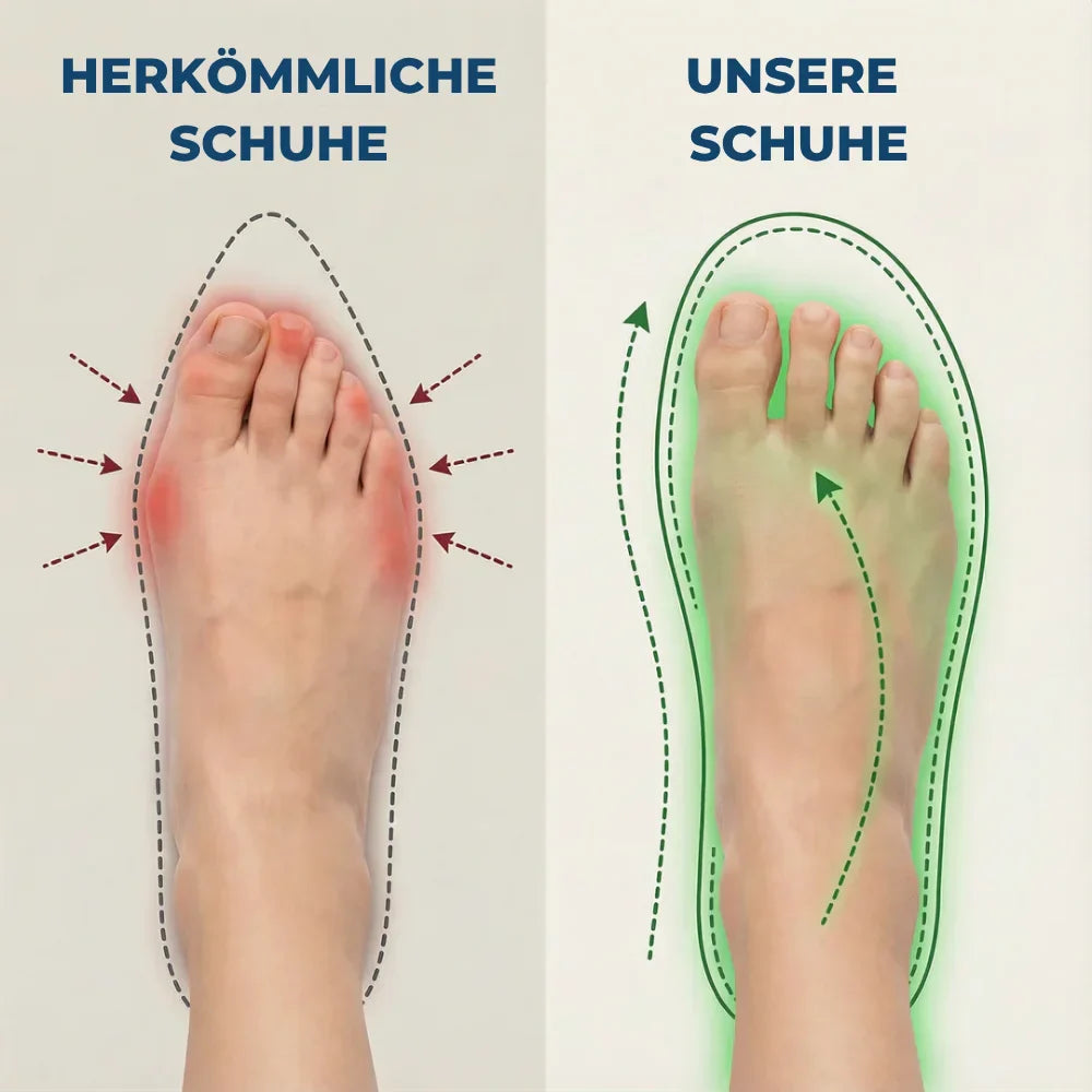 2. Breite Zehenbox für mehr Bewegungsfreiheit